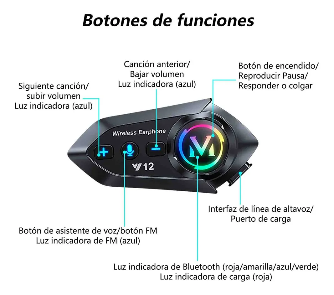 Auricular Bluetooth Y12 Audífonos - Imagen 2